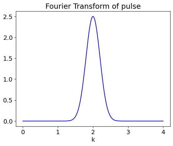 ../_images/Fourier-answers-16-21_18_0.png