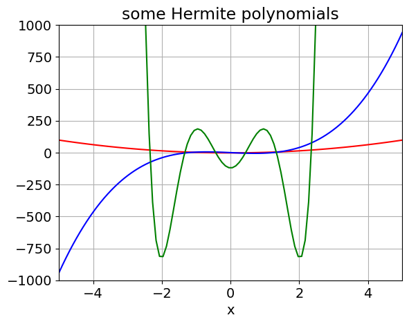 Appendix: Some basic Python instructions with a few examples ...