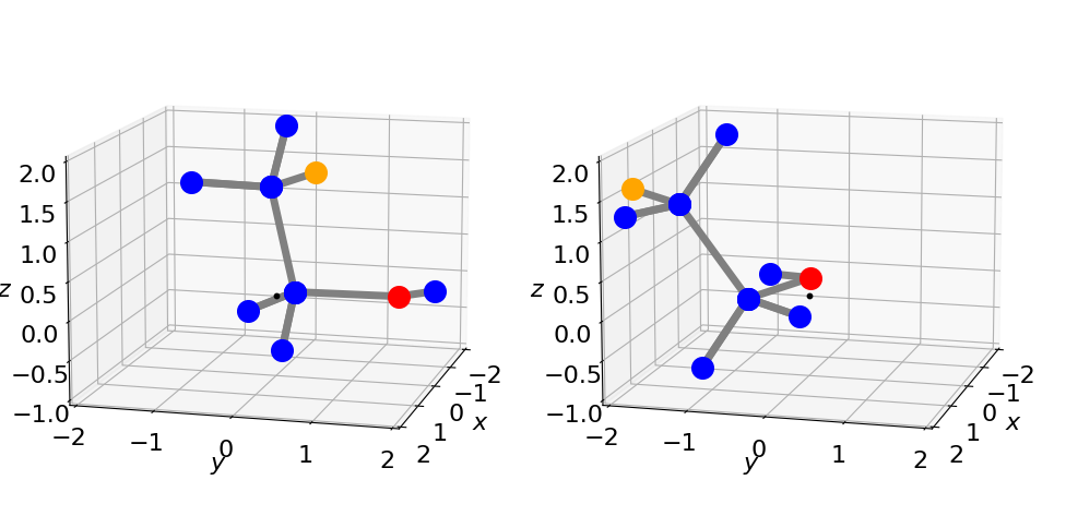 ../_images/matrices-D_5_0.png