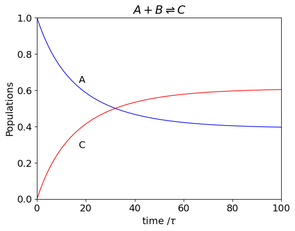 ../_images/matrices-H_23_0.png