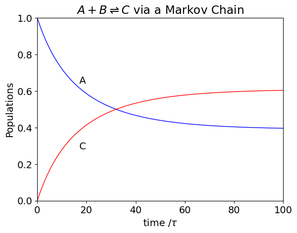 ../_images/matrices-H_25_0.png