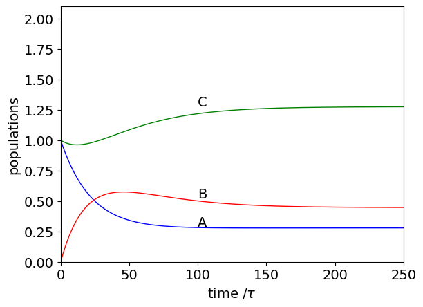 ../_images/matrices-answersQ51-54_3_0.png